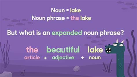 BBC NOUN .